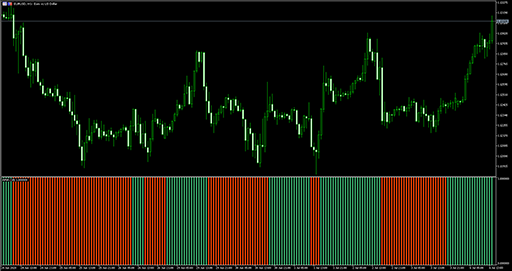 AMA (filtered - histo) image